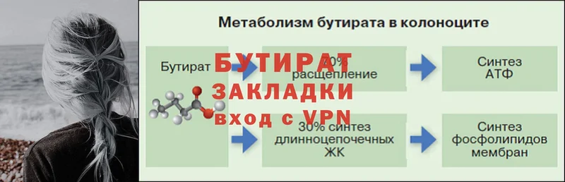 где продают   Армянск  Бутират Butirat 